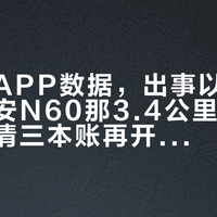 发奖用APP数据，出事以后台为准：埃安N60那3.4公里NDA，先分清三本账再开领航