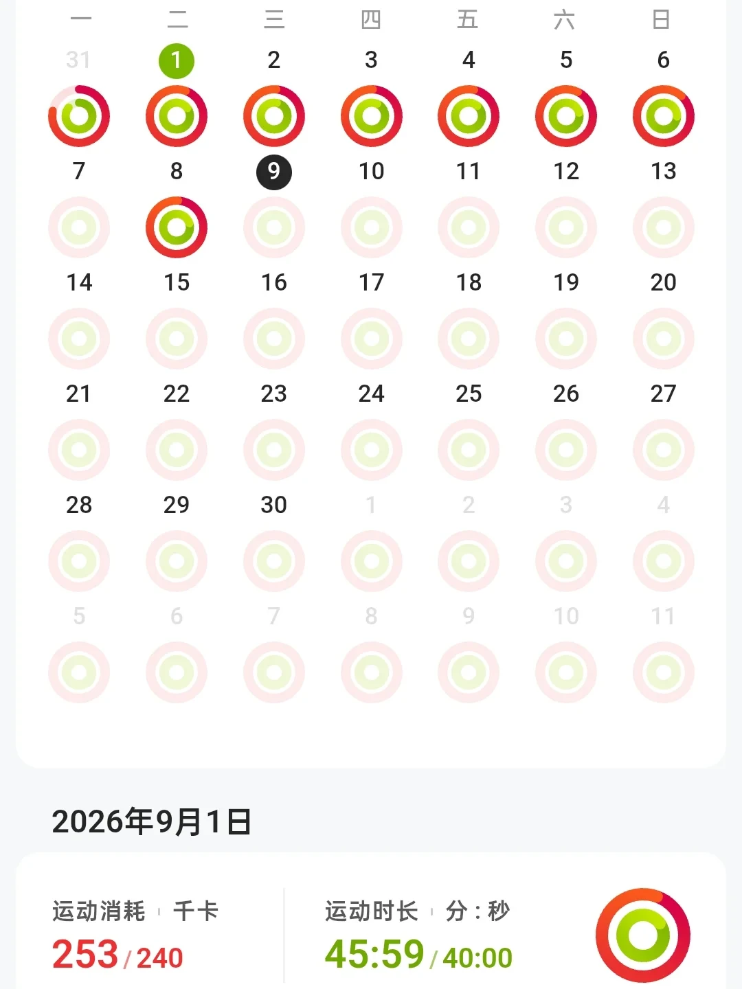 23天、40分钟、200P币：PICO九月运动打卡逐条拆完，先看清三个坑再决定动不动
