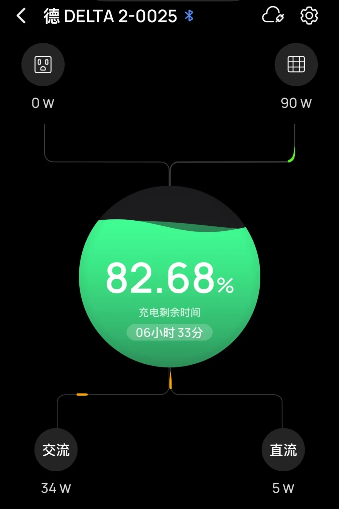国庆远行前,先别急着给正浩配太阳能板:扒完全网实测,标称和实充的差距卡在这4个变量
