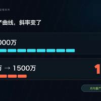 比亚迪官号今天给地平线发了祝贺海报，秦L车主才发现智驾芯片是“对家”的：王传福这把智驾牌不是二选一
