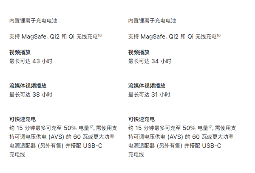 一文看懂iPhone 18 Pro/18 Pro Max:哪个是你的菜