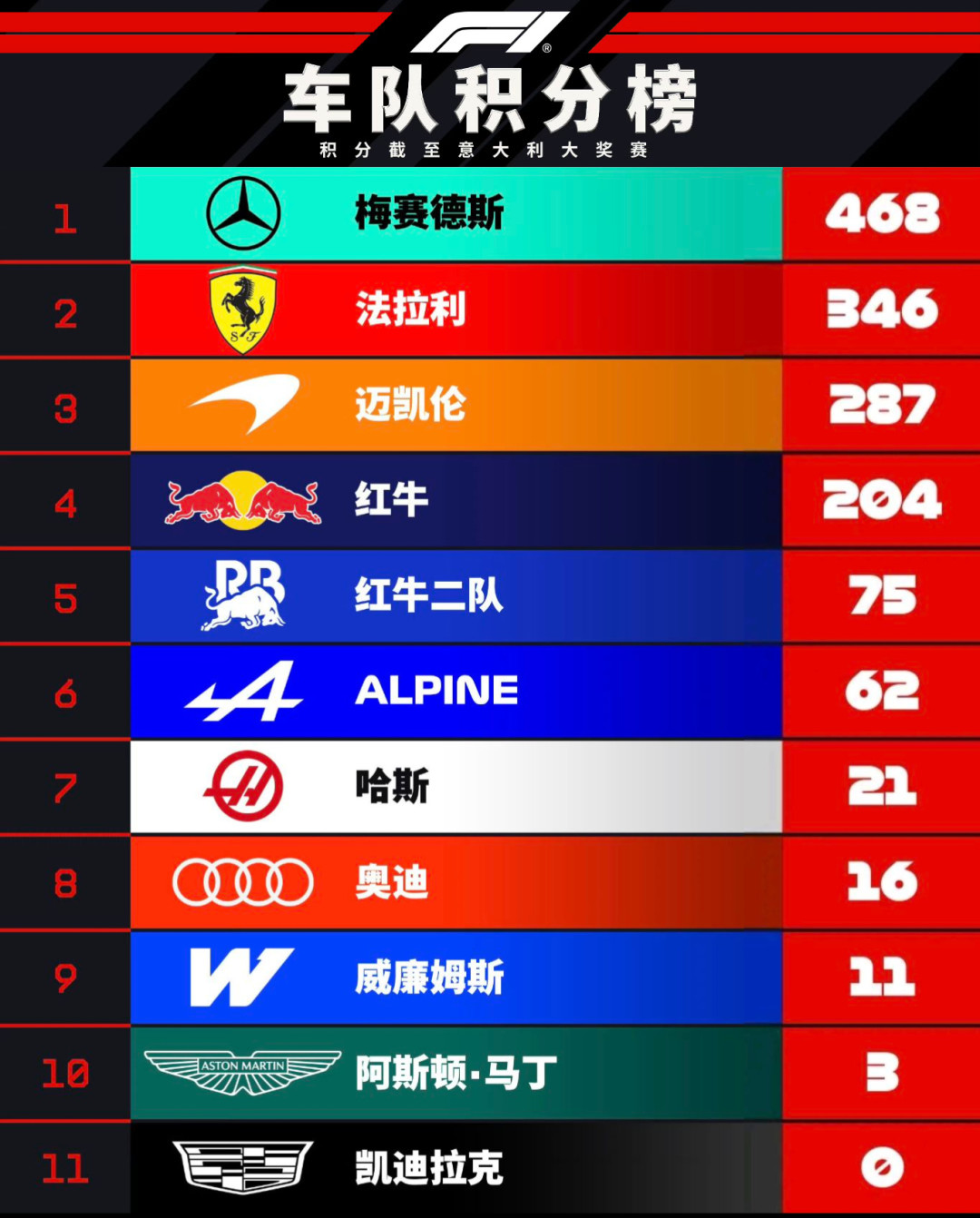 “两车不一样”吵到马德里:先把银箭内斗的证据摊开,这个周末再看这三件事