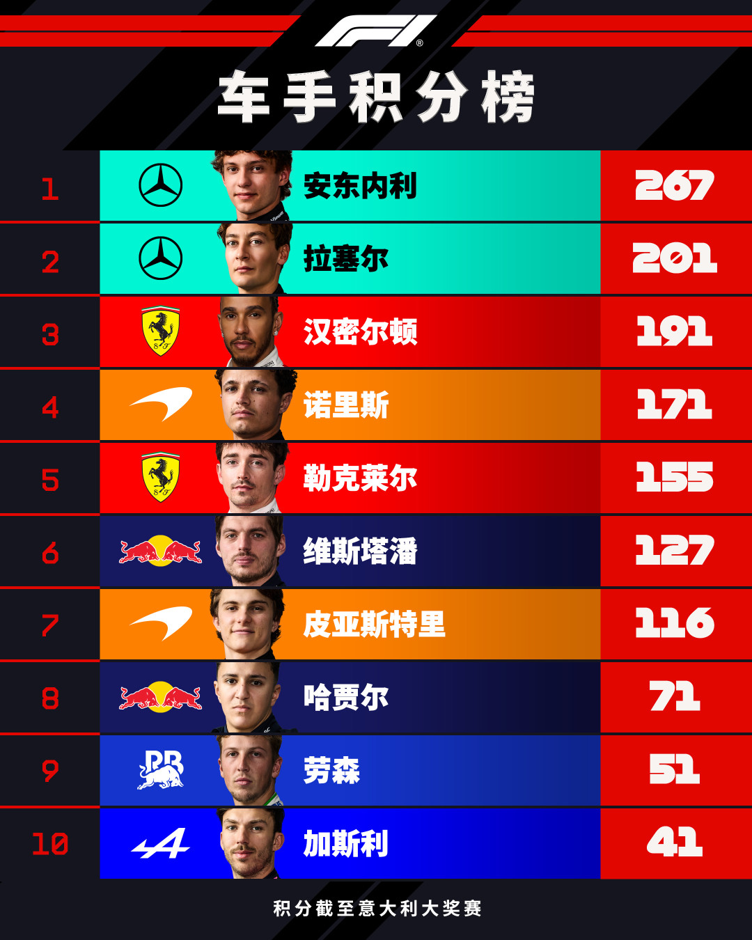 “两车不一样”吵到马德里:先把银箭内斗的证据摊开,这个周末再看这三件事