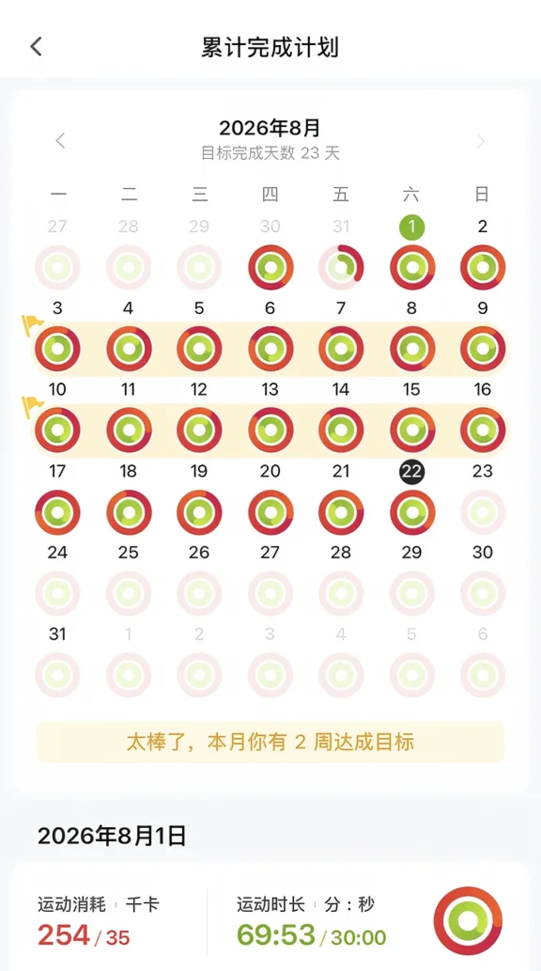 减肥党别抄等等党的作业:先花9块9租台PICO测晕不晕,再决定掏2800的二手还是4299的新机