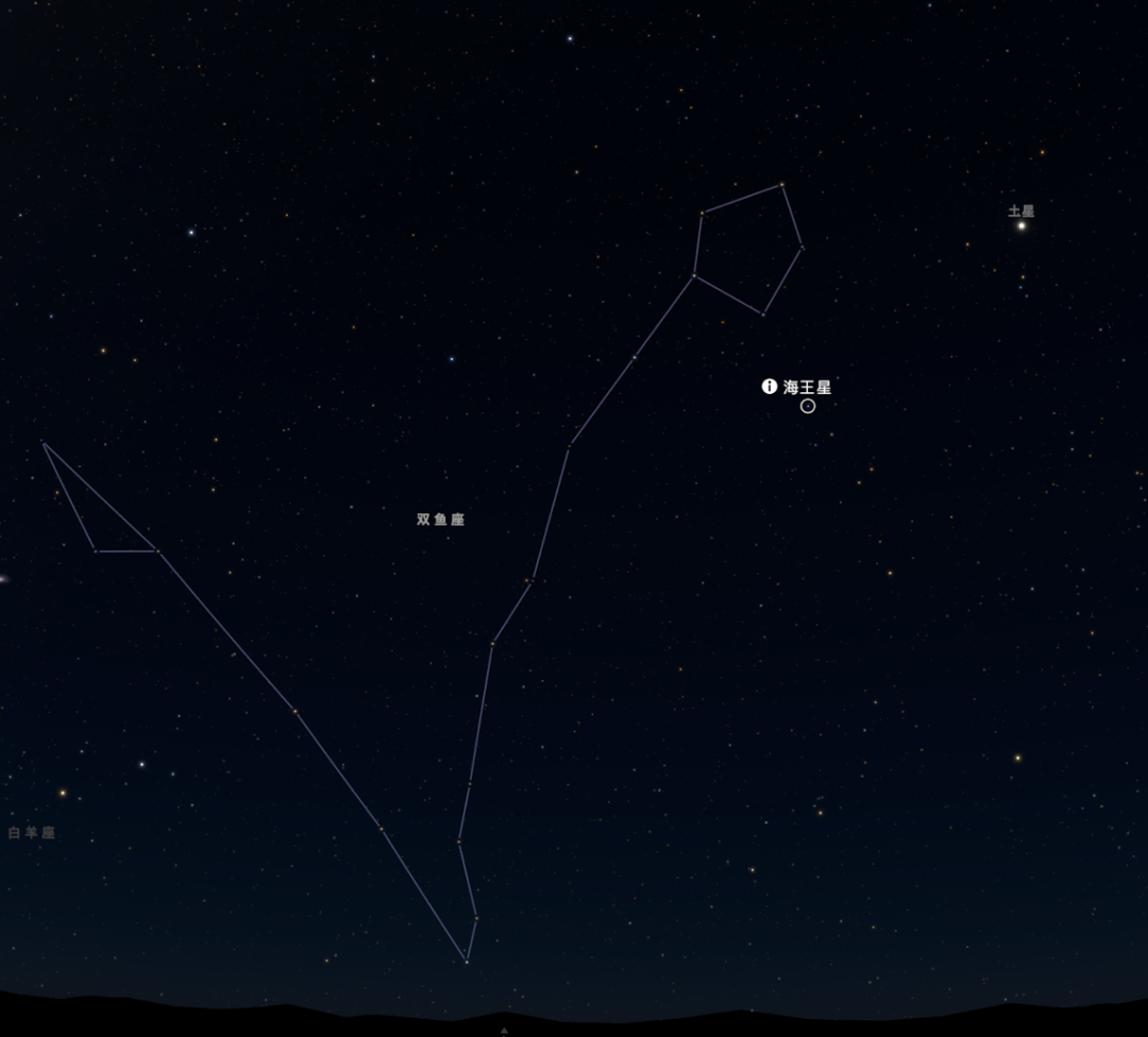 9·26海王星、11·26天王星:冰巨星冲季,三百元双筒就能全包办,但多数人会把夜晚选错