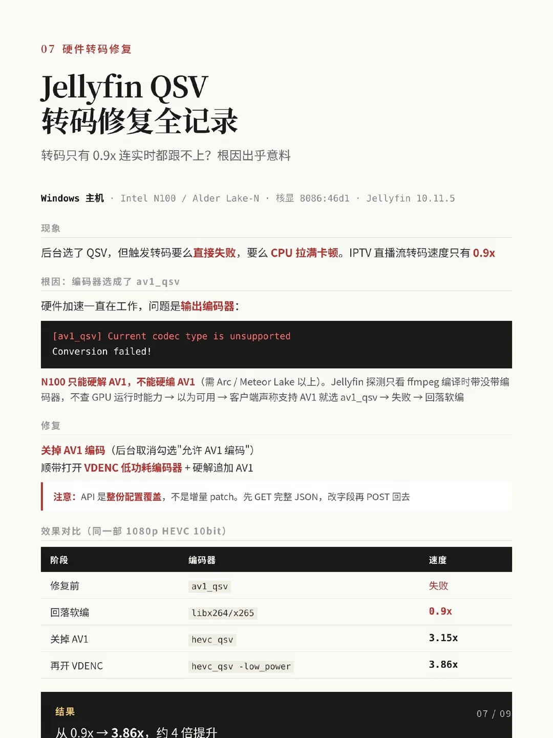 一周3篇帖明说“上岸”:8T盘破3000之后,HomeLab老玩家停手,是算得过账