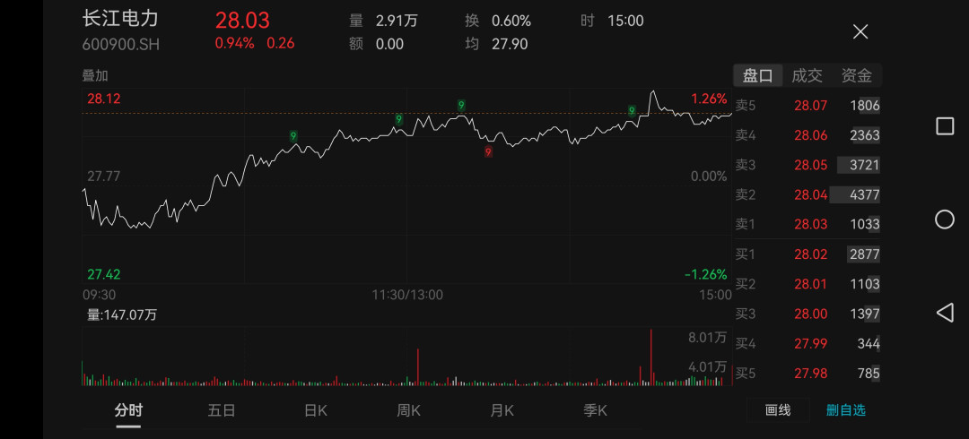 中期分红预案每股0.168元已出、12月才到账：交行剩下的两个分红窗口、抢权的20%税、那笔“轮不到你”的18亿——先算清这3笔账