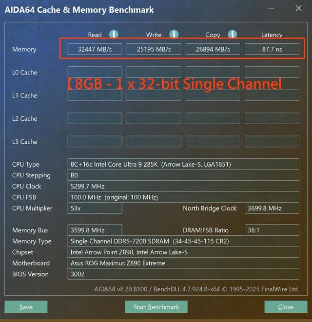 DDR5涨到去年同期近5倍，技嘉600/700/800系主板已能吃“只焊半排颗粒”的内存：实测带宽真腰斩，但8+16混插有笔反直觉的账