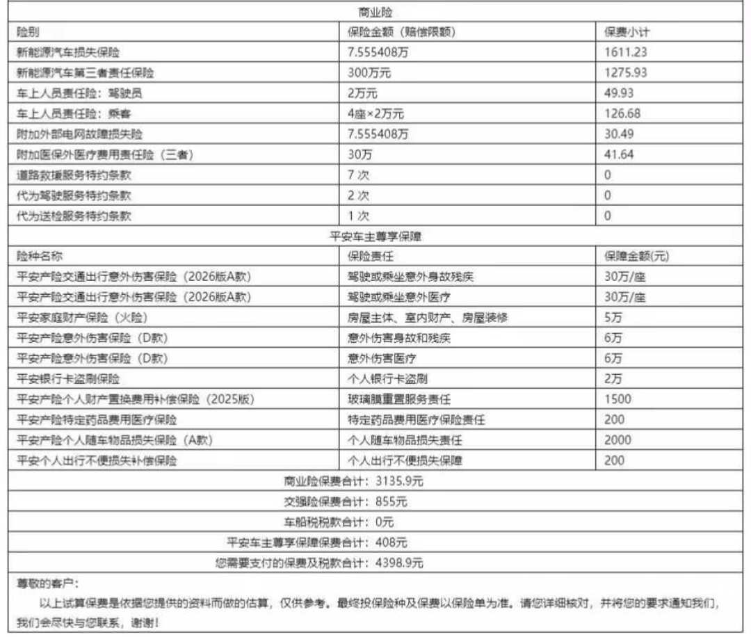 车险没有宽限期:续保前先把这三个电话自己打一遍,空窗几小时赔一千、脱保几个月折扣归零