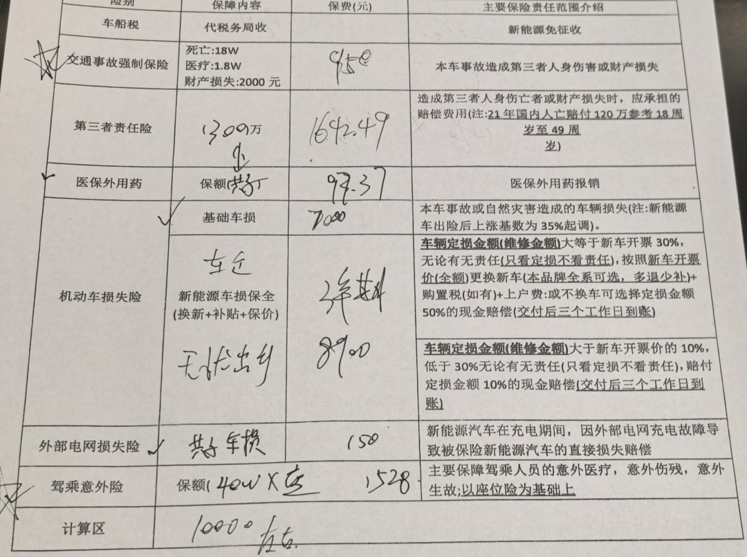 车险没有宽限期:续保前先把这三个电话自己打一遍,空窗几小时赔一千、脱保几个月折扣归零