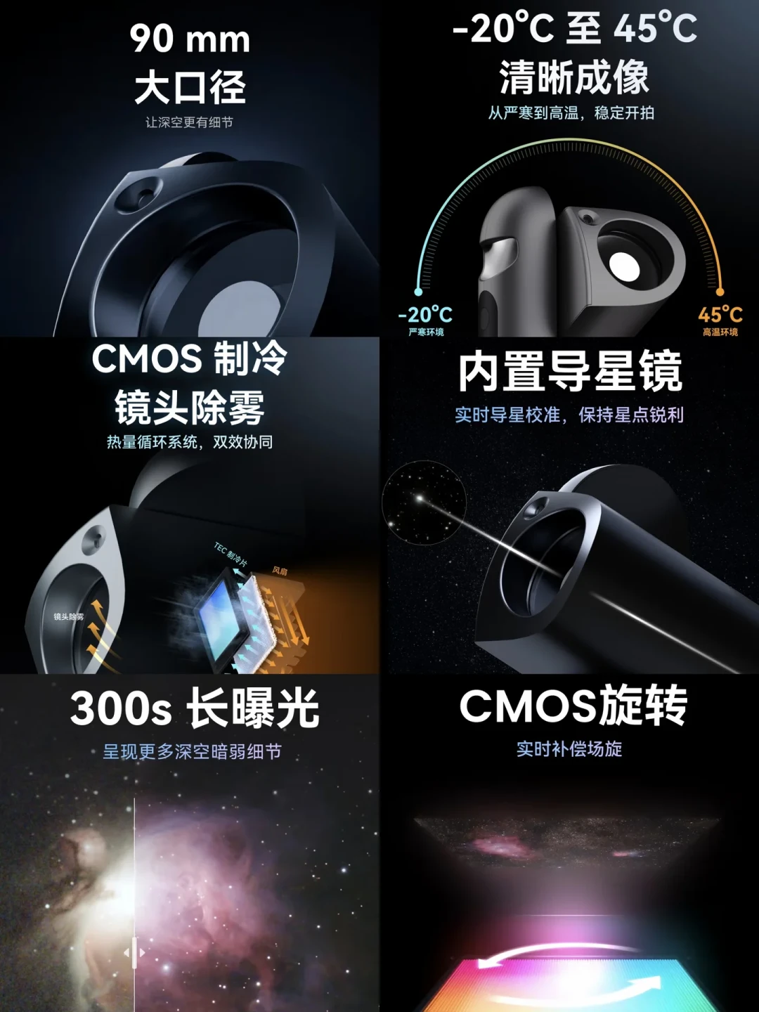 Draco 8499元首发:发布前悄悄换了传感器、测评人还在私信卖货,这台90mm智能镜谁该下单谁该等