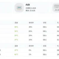 CPU动不动80℃、风扇像直升机：翻了全网极空间高温帖才明白，这是三个不同的病，第一个不用拆机就能好