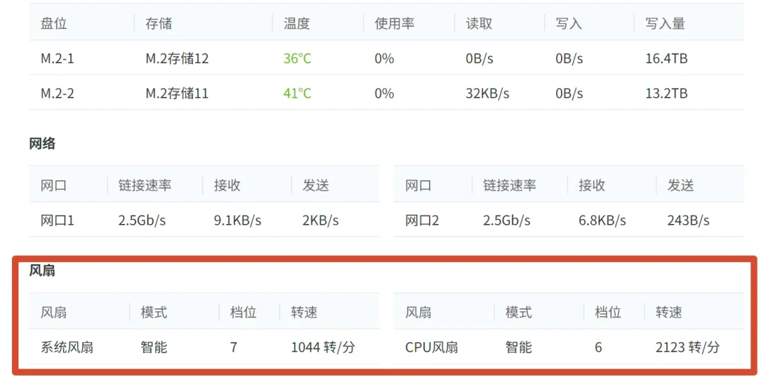 CPU动不动80℃、风扇像直升机：翻了全网极空间高温帖才明白，这是三个不同的病，第一个不用拆机就能好
