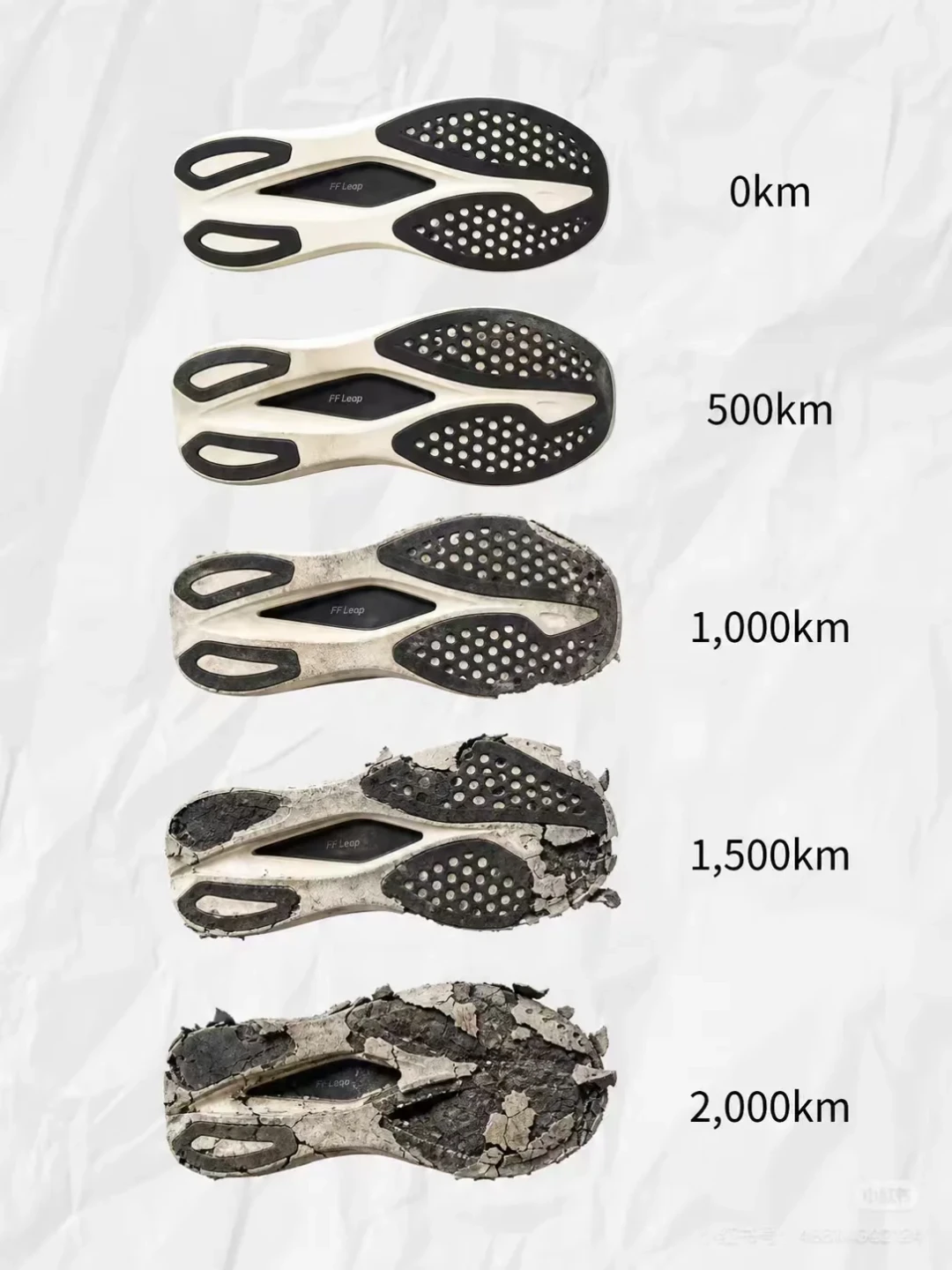 「跑鞋有有效期」今晚冲上热搜:专家说800-1000公里退役,但250km的Vaporfly和4338km的特步都没说谎
