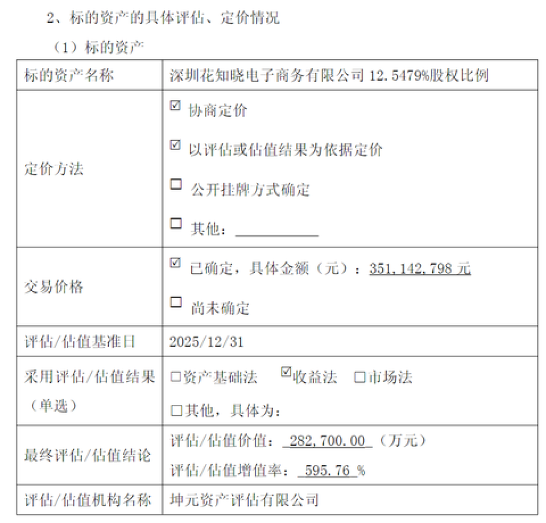 花知晓新品丑到粉丝用AI重画救场:珀莱雅7.79亿买的这一课,收藏党该上车还是该跑