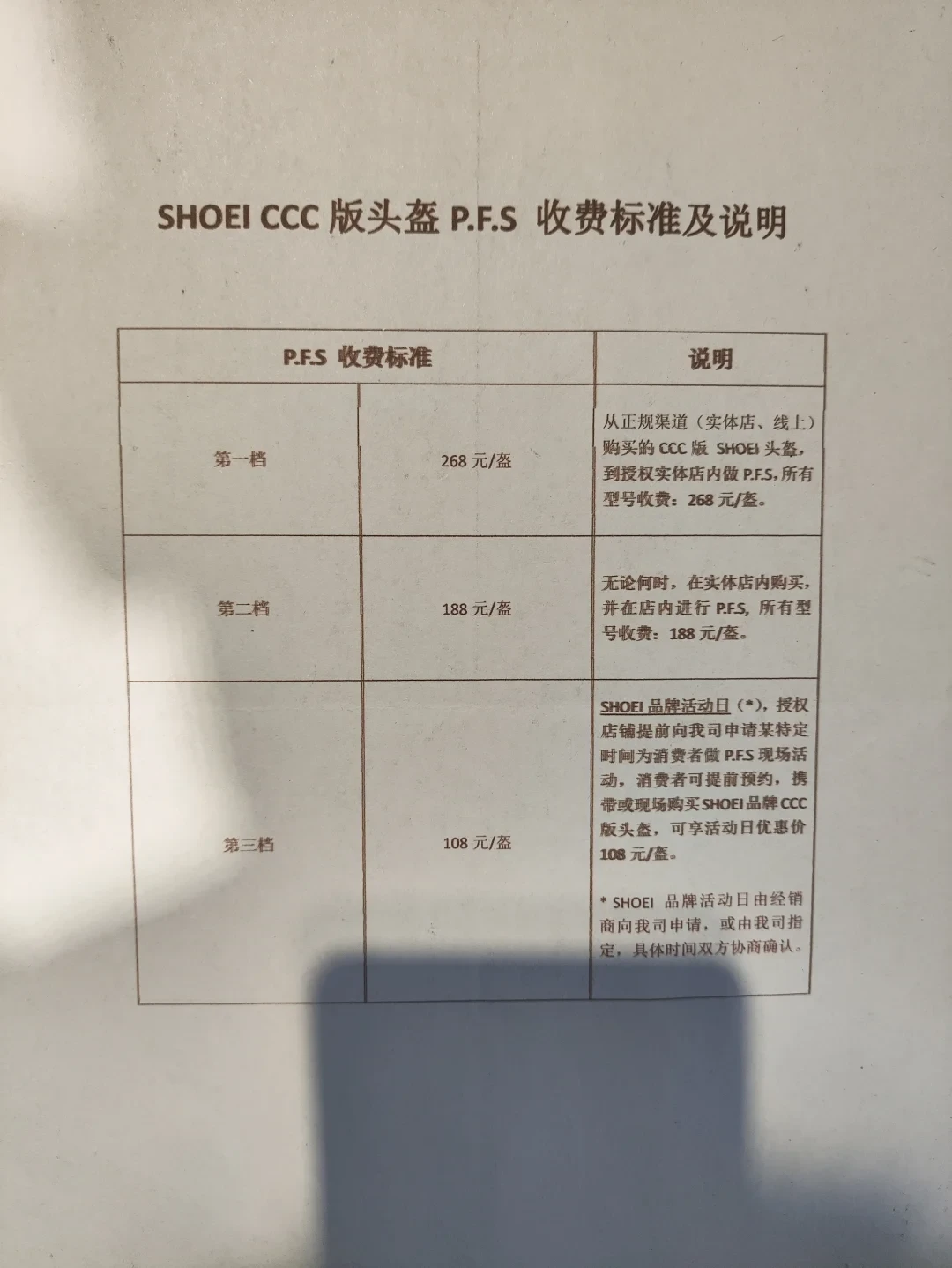 日版Z8省下的1500，PFS店里不认：SHOEI的