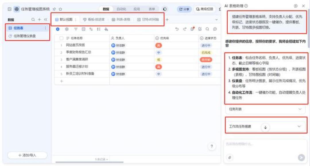 飞书96.5%、WPS73.46%,两个