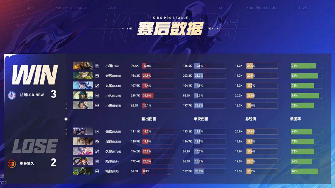9月28日早8点,关羽要被带上亚运会了?国家队两个对抗路都是关羽绝活,这笔账先算清