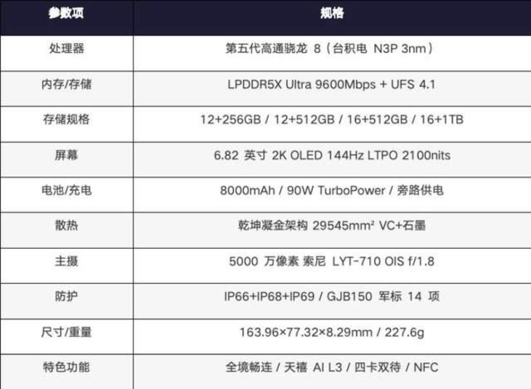 全境畅连对所有品牌PC开放了:2260元的拯救者Y70,比Moonlight和SteamLink多了什么,看完这条对照再决定