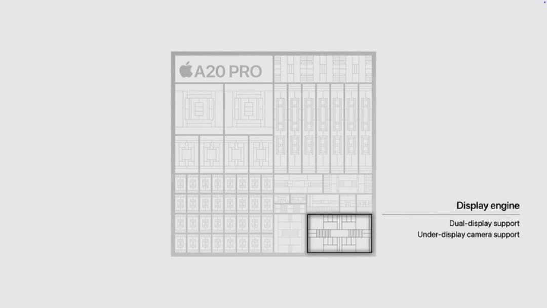 iPhone Duo 首发上手：唯一值两万元的折叠屏