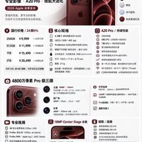 iPhone18 Pro真机参数价格全爆料|可变光圈终于来了!