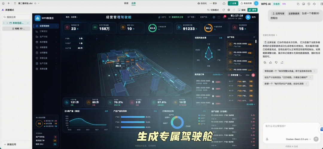表格AI以50.86%登顶：这个跌下来的数字，才是表格党该看懂的那一个