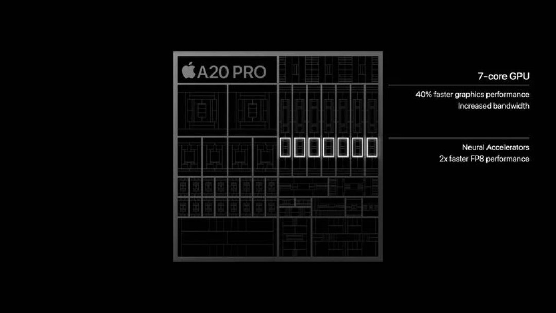 iPhone 18 Pro 系列发布：A20 Pro 芯片、48MP 主摄可变光圈、散热续航再提升
