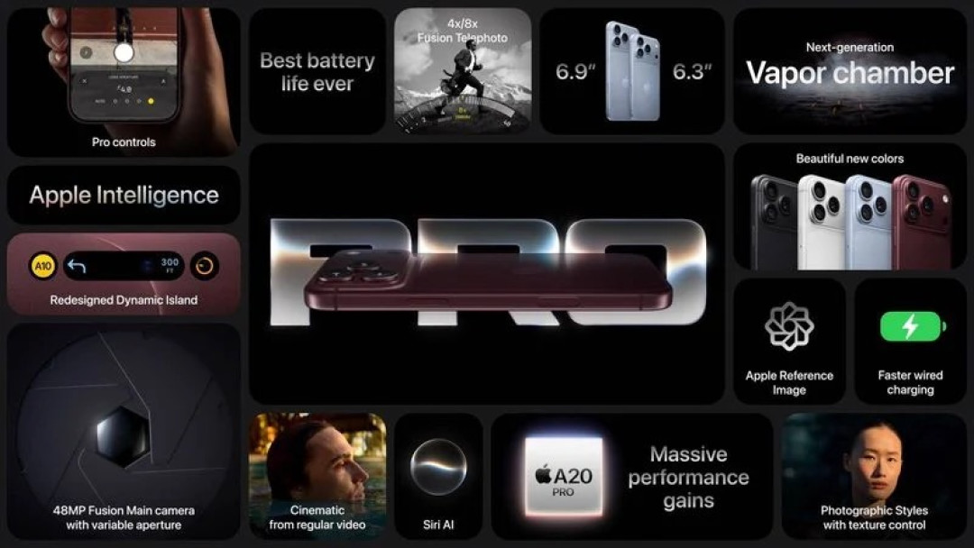 iPhone 18 Pro 系列发布：A20 Pro 芯片、48MP 主摄可变光圈、散热续航再提升
