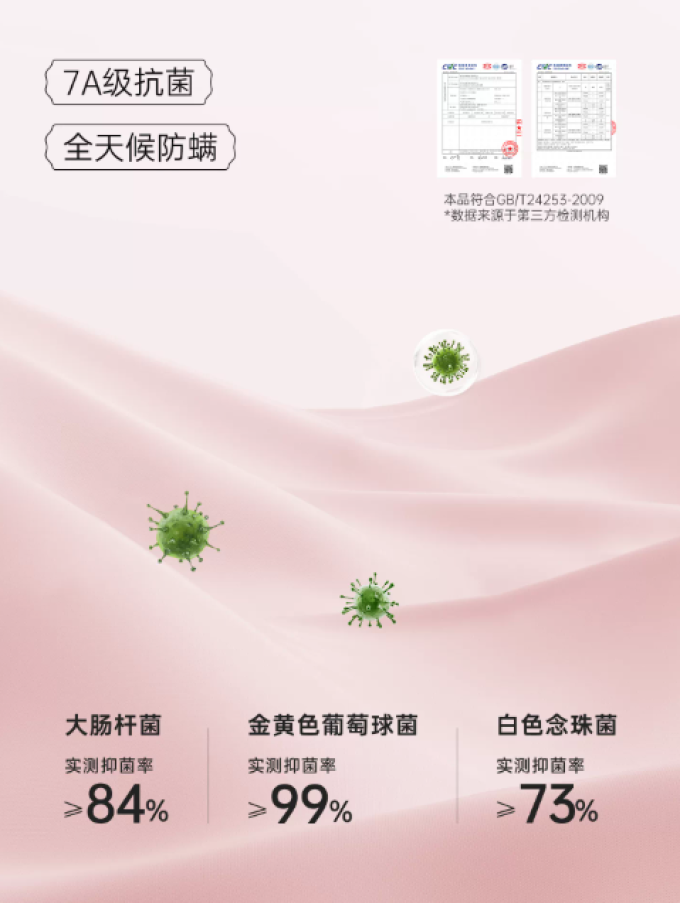 家居睡衣