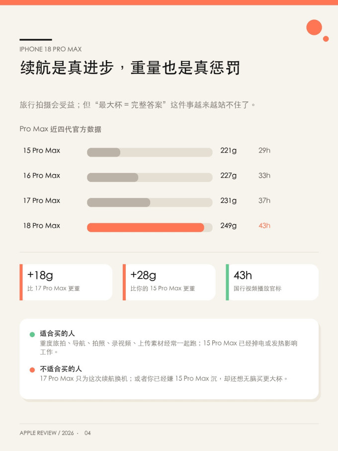 苹果手机