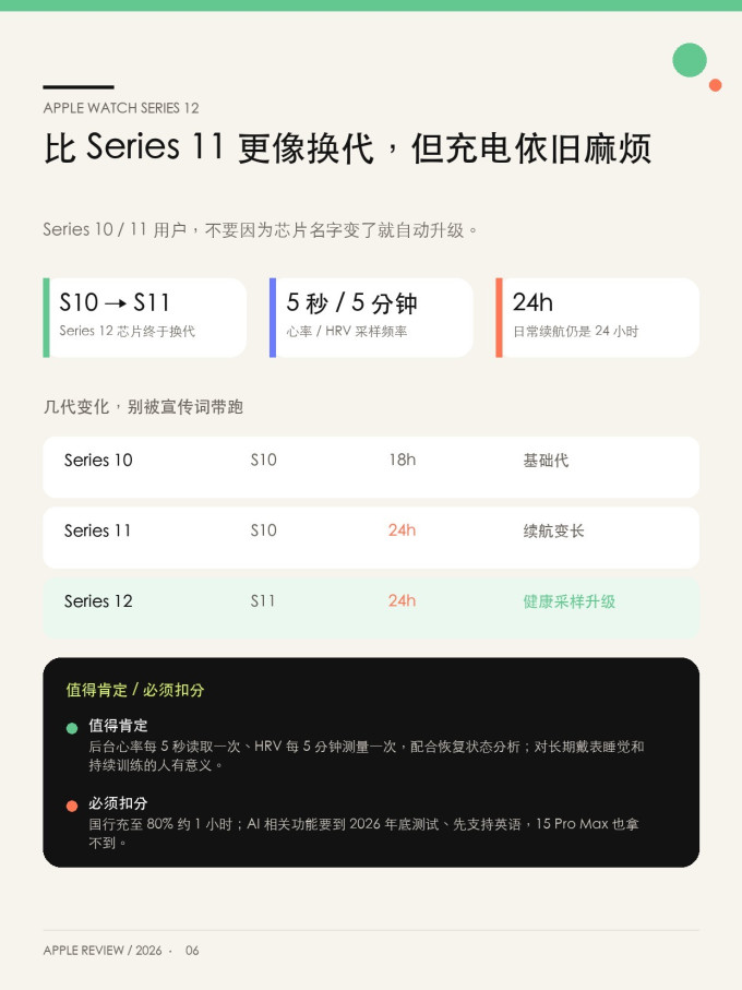 苹果手机