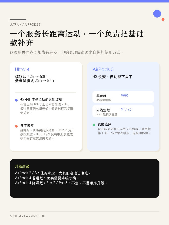 苹果手机