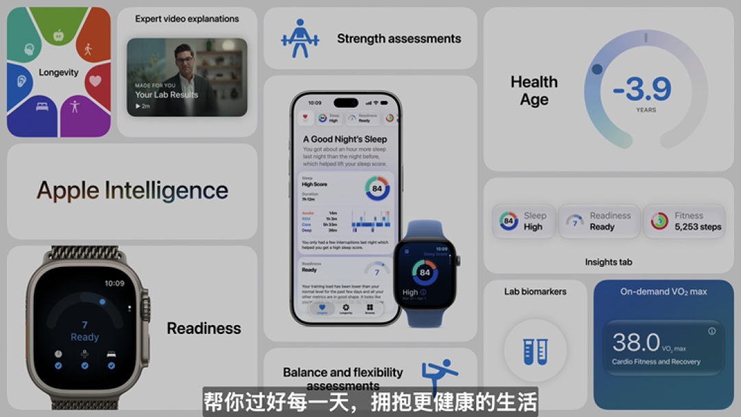 图源：Apple