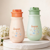 一张表管一年——Juvycare昭睿精华乳的 12 个月使用日历