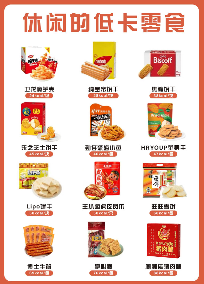 其他休闲零食