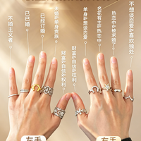 标题：最全戒指戴法含义