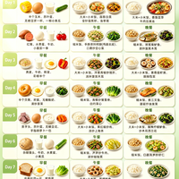 21天宠爱自己 跟吃食谱（第一周）✨