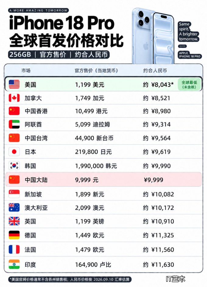手机