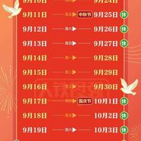 铁路老员工都在用!2026中秋国庆候补购票攻略,成功率七成以上