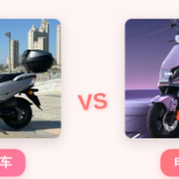 你需要摩托车吗｜刚需还是大玩具，7W公里踏板用实际数据说话