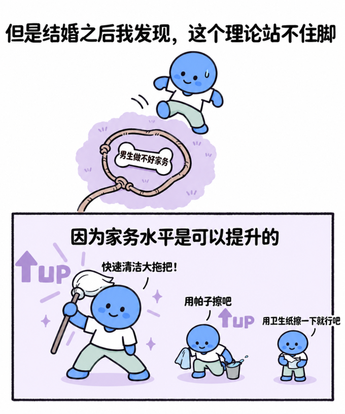 居室清洁