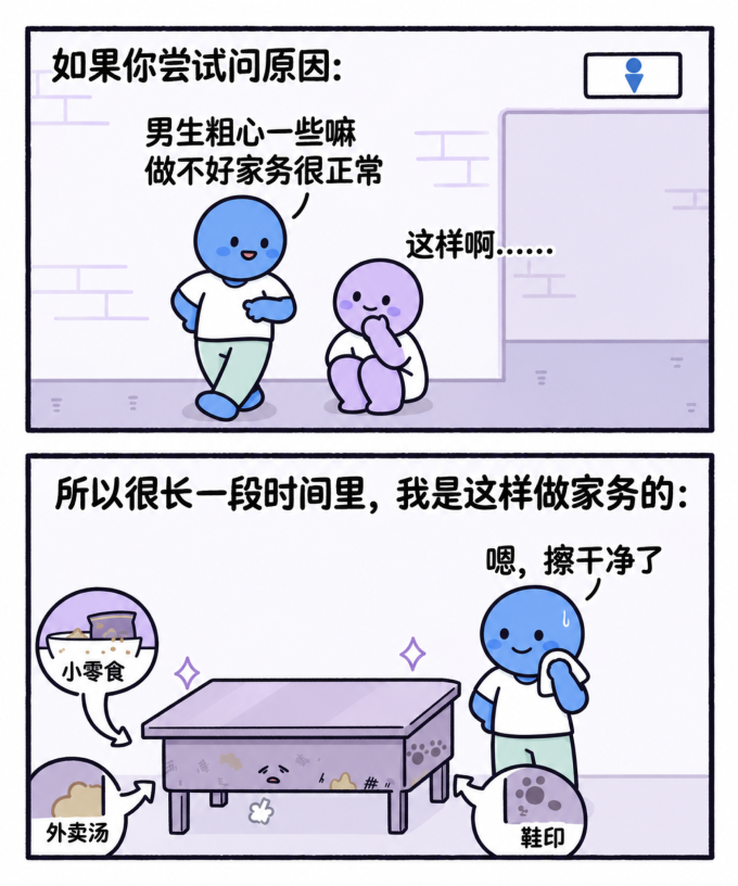 居室清洁