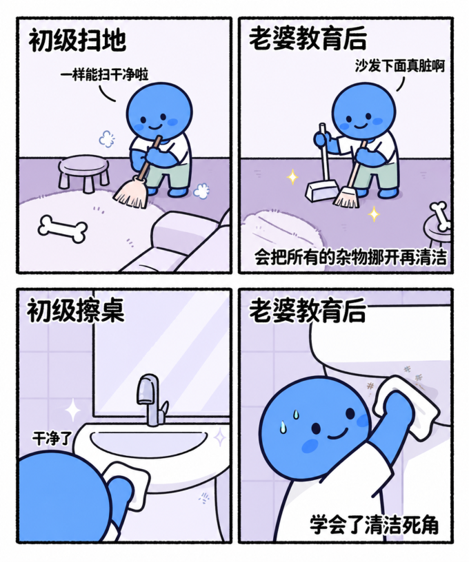 居室清洁