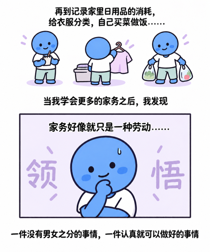 居室清洁