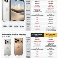 【🍎iPhone新品选购指南：今年到底该怎么选？】