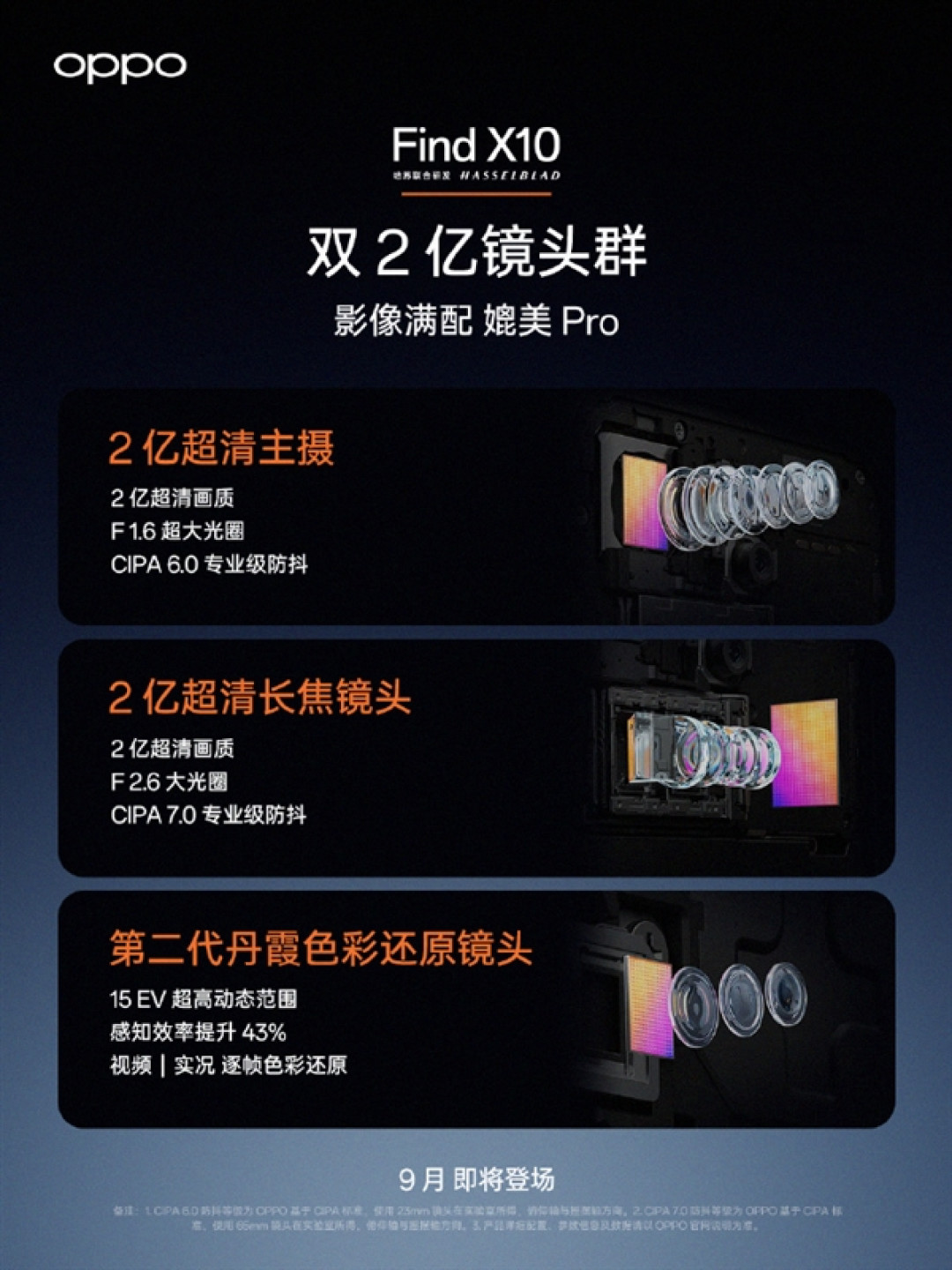 OPPO Find X10首搭双2亿镜头!2026年影像最强、最全能标准版