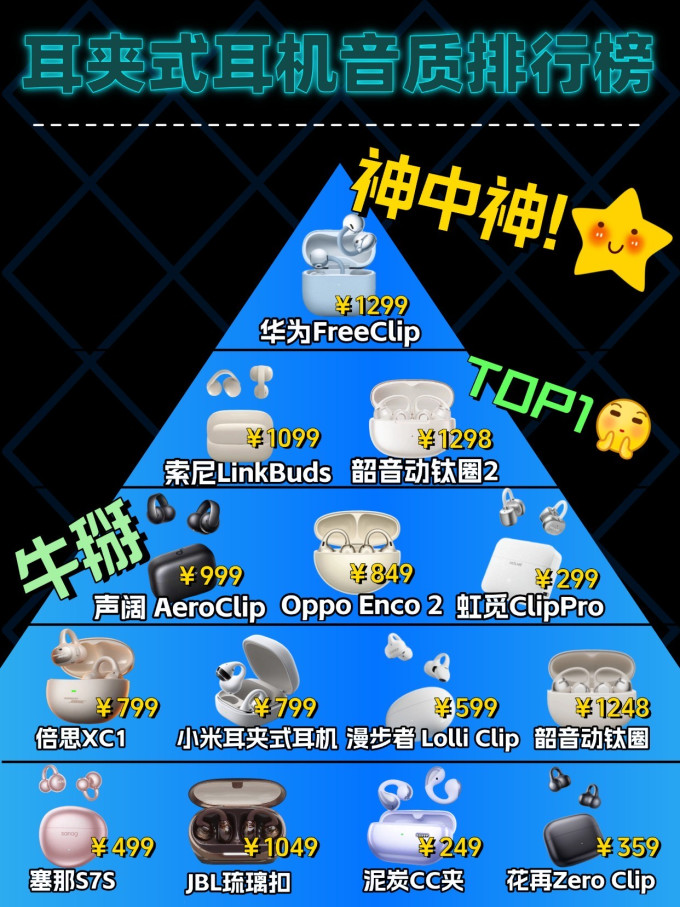耳机