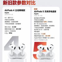 AirPods5对比AirPods4，这波真的做到加量还降价