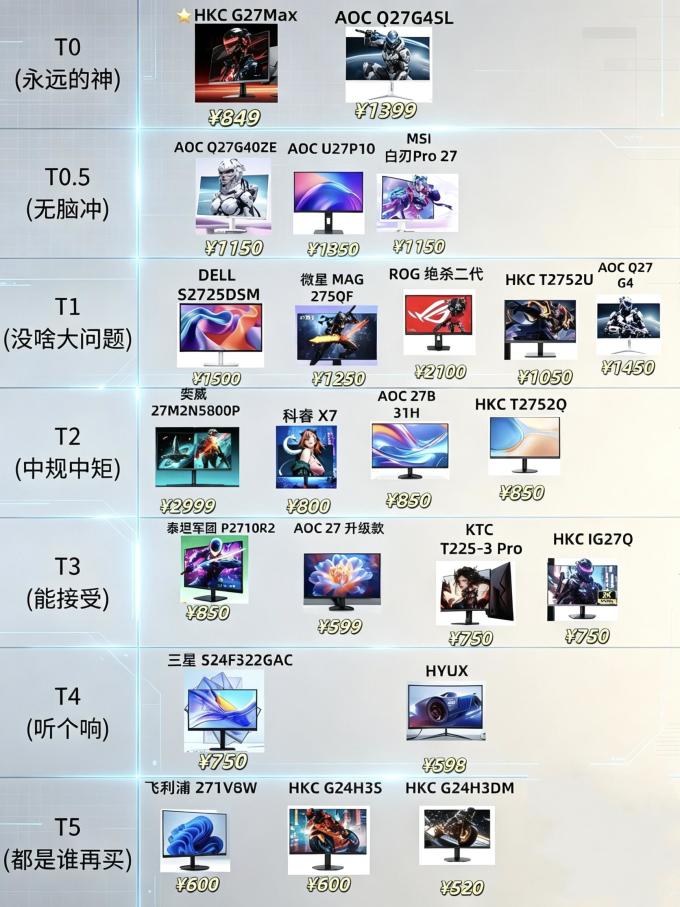 惠科显示器