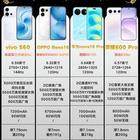 四款热门安卓手机对比，按需挑选不踩坑